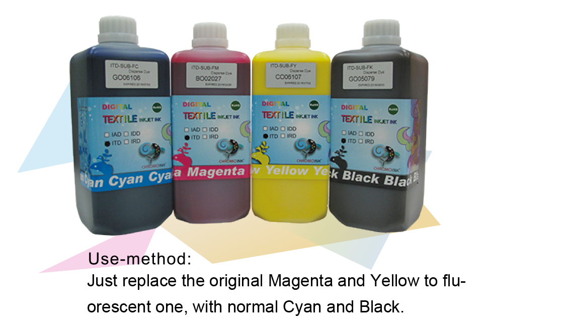 Sublimation Fluorescent Inkjet Ink