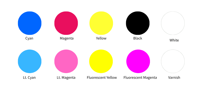 LED UV Tin-Free Leather Ink  color chart including CMYK, white, light colors and fluorescent inks 