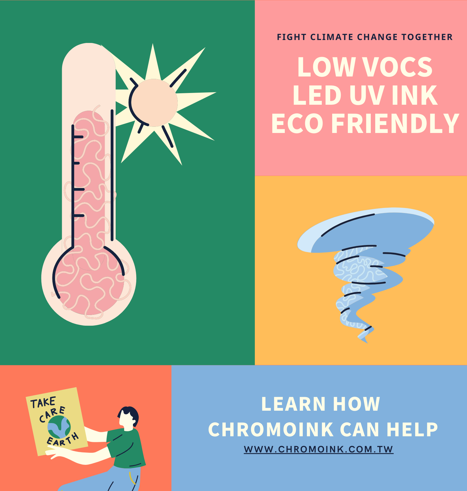 The Five Major Impacts of Climate Change on the Printing Industry and How ChromoInk Can Help